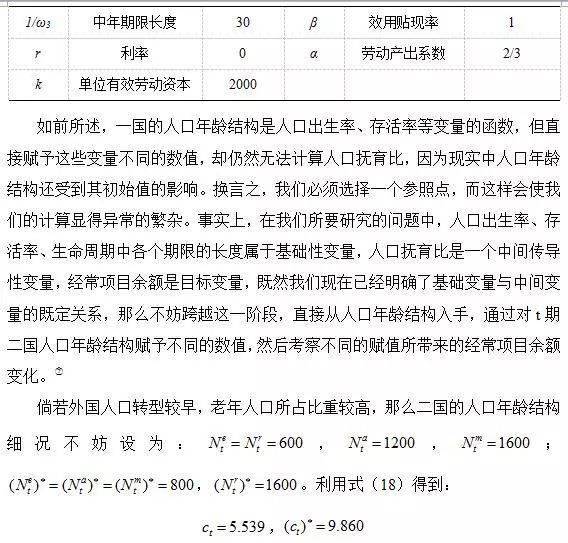 各个年龄段有多少人口_各个年龄段血压对照表(2)