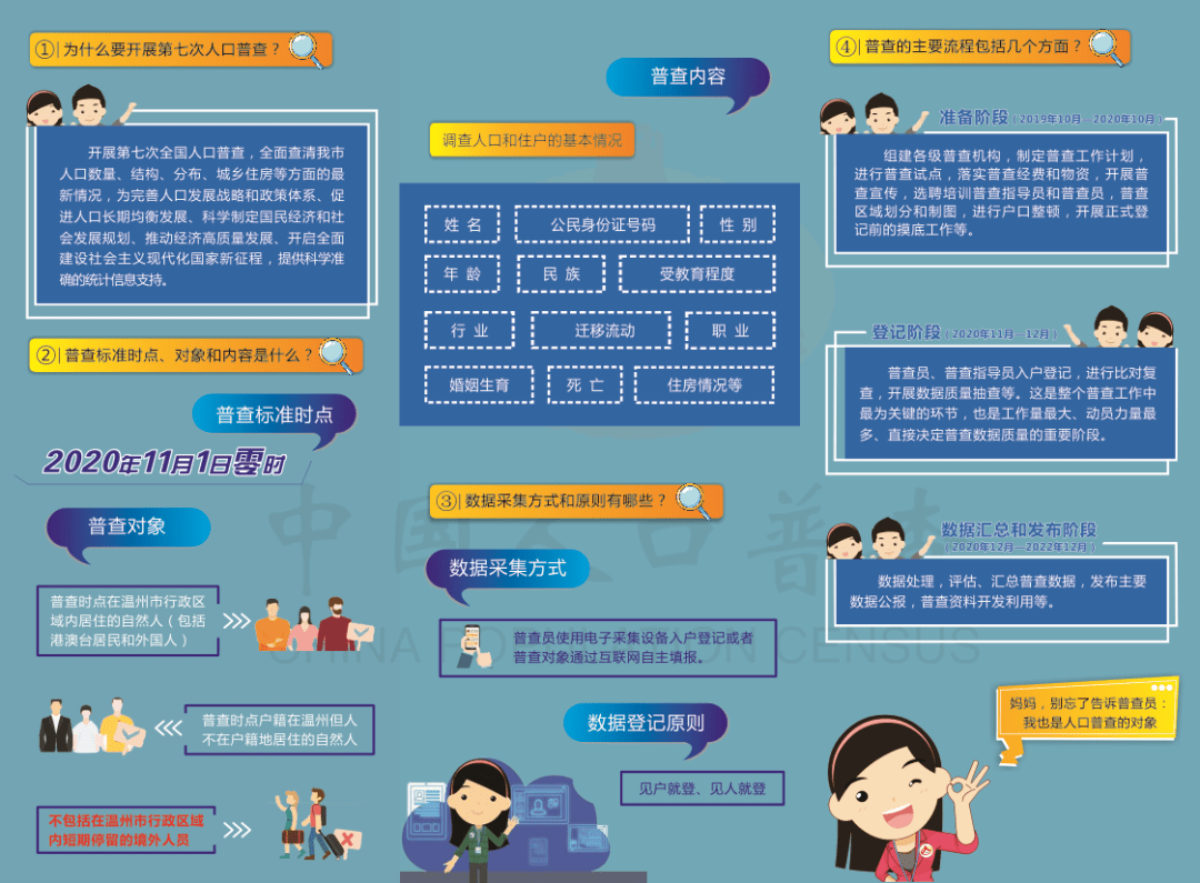 易拉罐做汽车步骤图解_u盘安装系统步骤图解_优盘做系统步骤图解