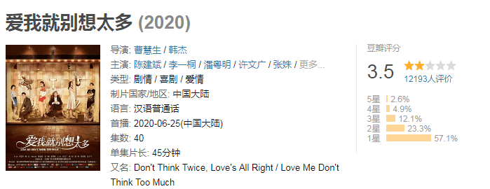 李一桐|《爱我就别想太多》:剧情轻松幽默 人设却“翻车”了?