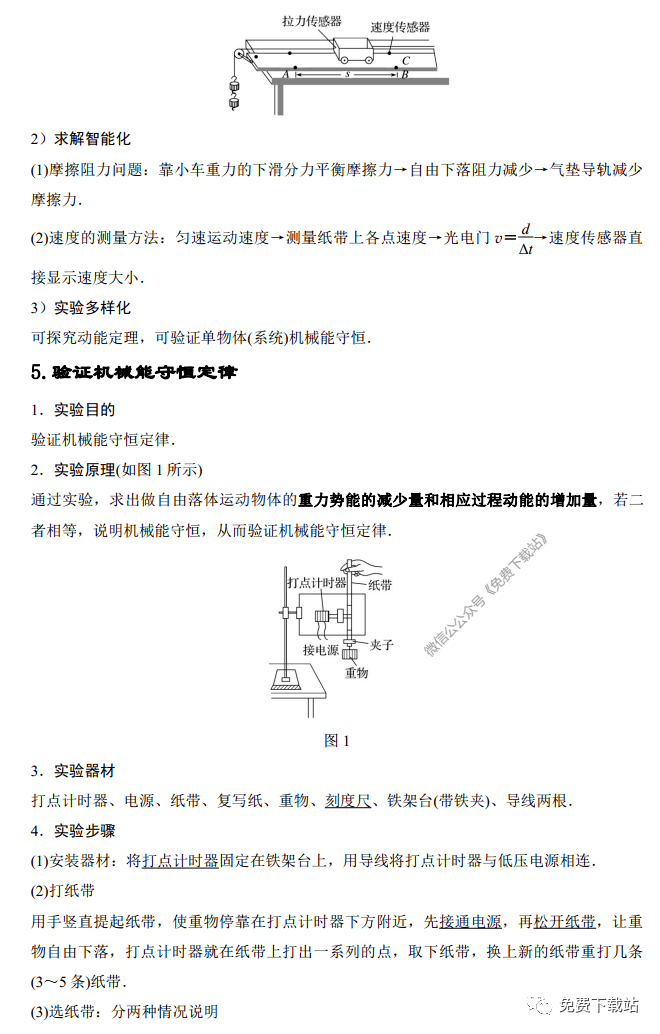 媒体|【高考物理】2020高考物理11个必考实验详细归纳