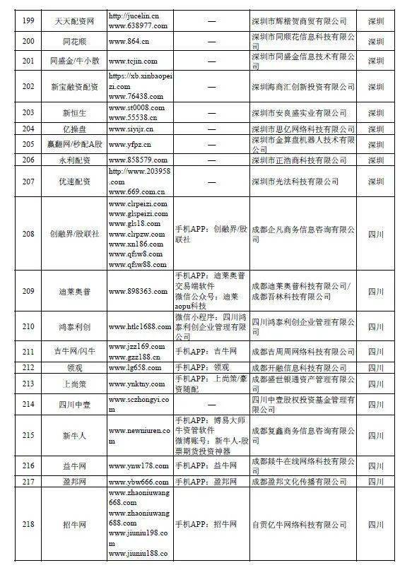 两边社区都来登记了人口普查为什么查(2)