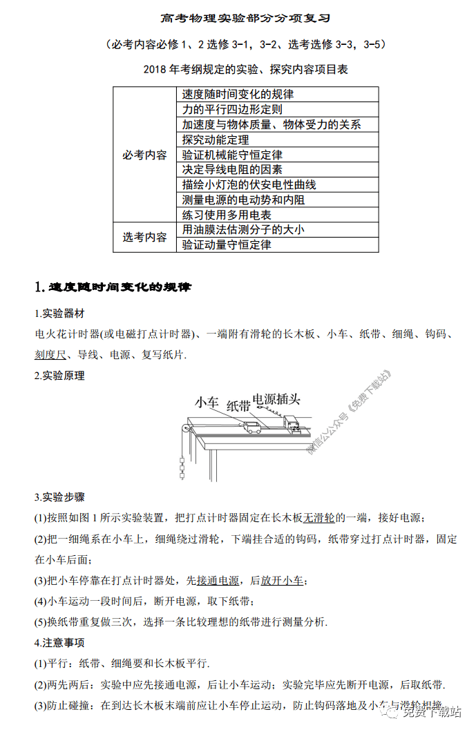 媒体|【高考物理】2020高考物理11个必考实验详细归纳