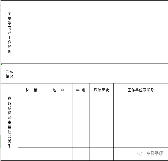 平顺人口_平顺痣腿痣图解