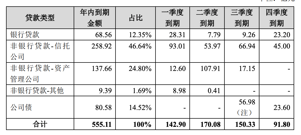 增幅|券商6月净利润平均环比增幅达924%：投资券商时代已来临