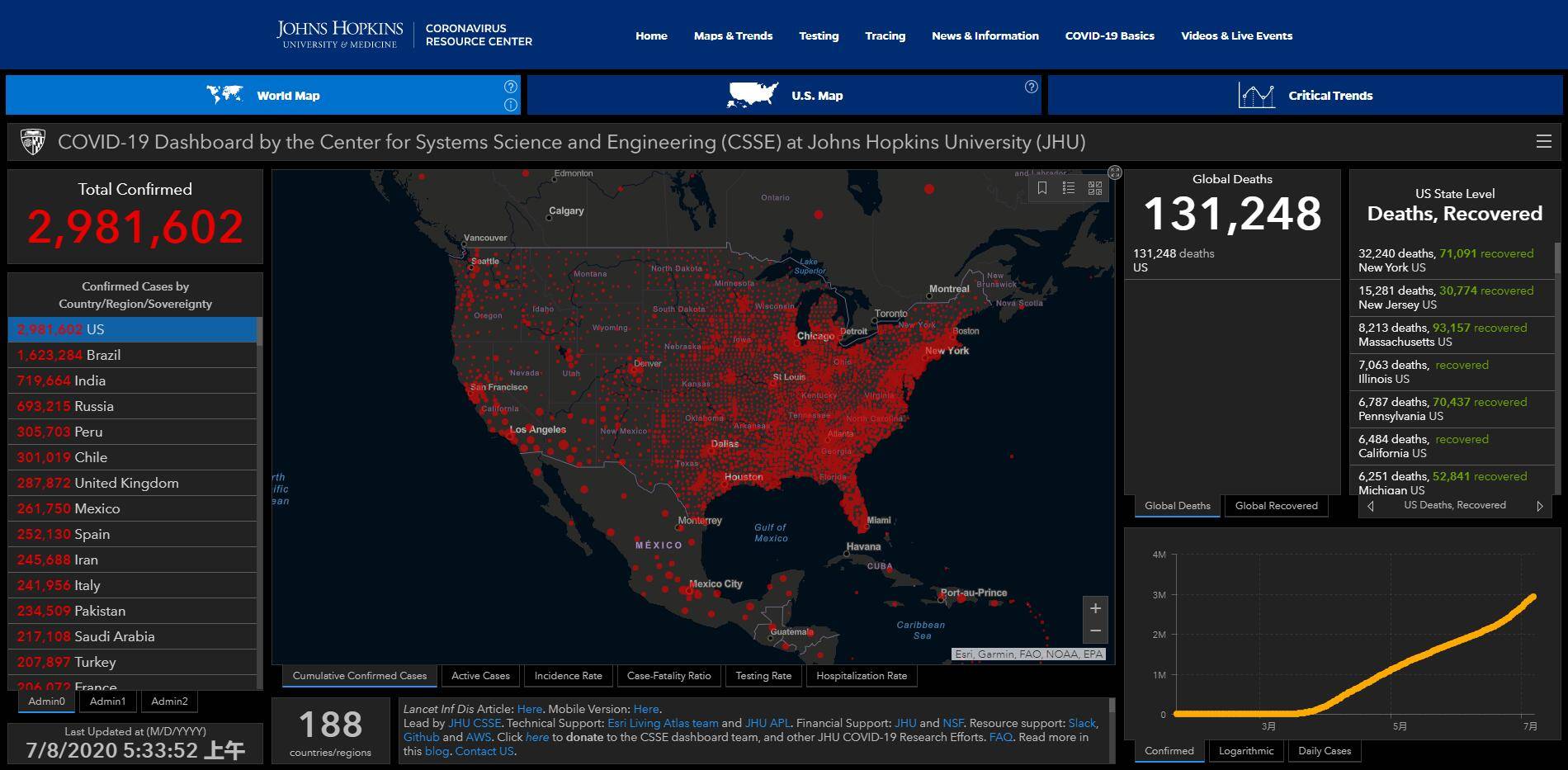 特朗普|对着干！拜登：若当选，第一天就重返世卫