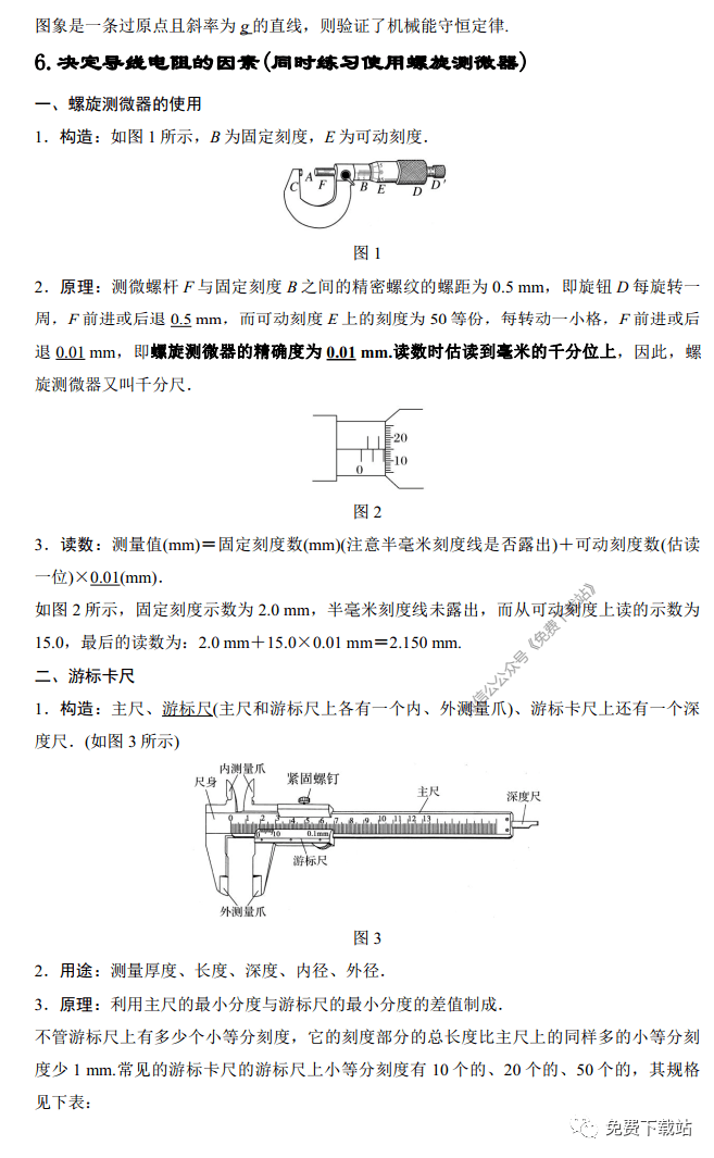 媒体|【高考物理】2020高考物理11个必考实验详细归纳