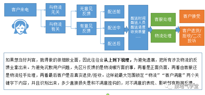 数怎么搭_葡萄架怎么搭