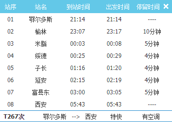 t268列车时刻表