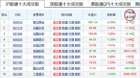非法|券商业绩月报关键词：翻倍——道达早评