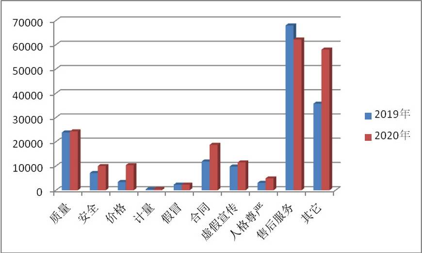 广东省2020年上半年g_2020年广东省平安杯(2)