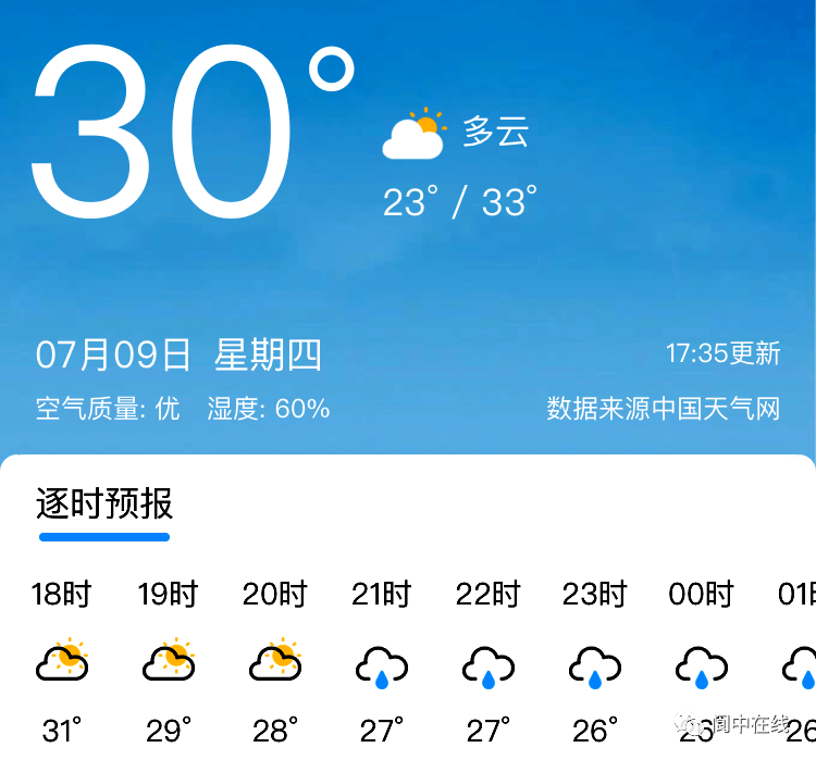 紧急通知!阆中天气大反转,新一轮强降雨即将杀到.