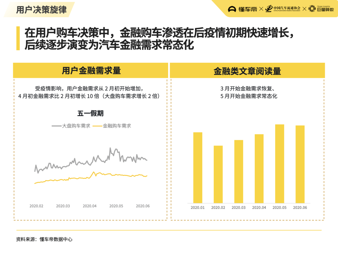 2020中国各市上半年G_中国各市高清地图