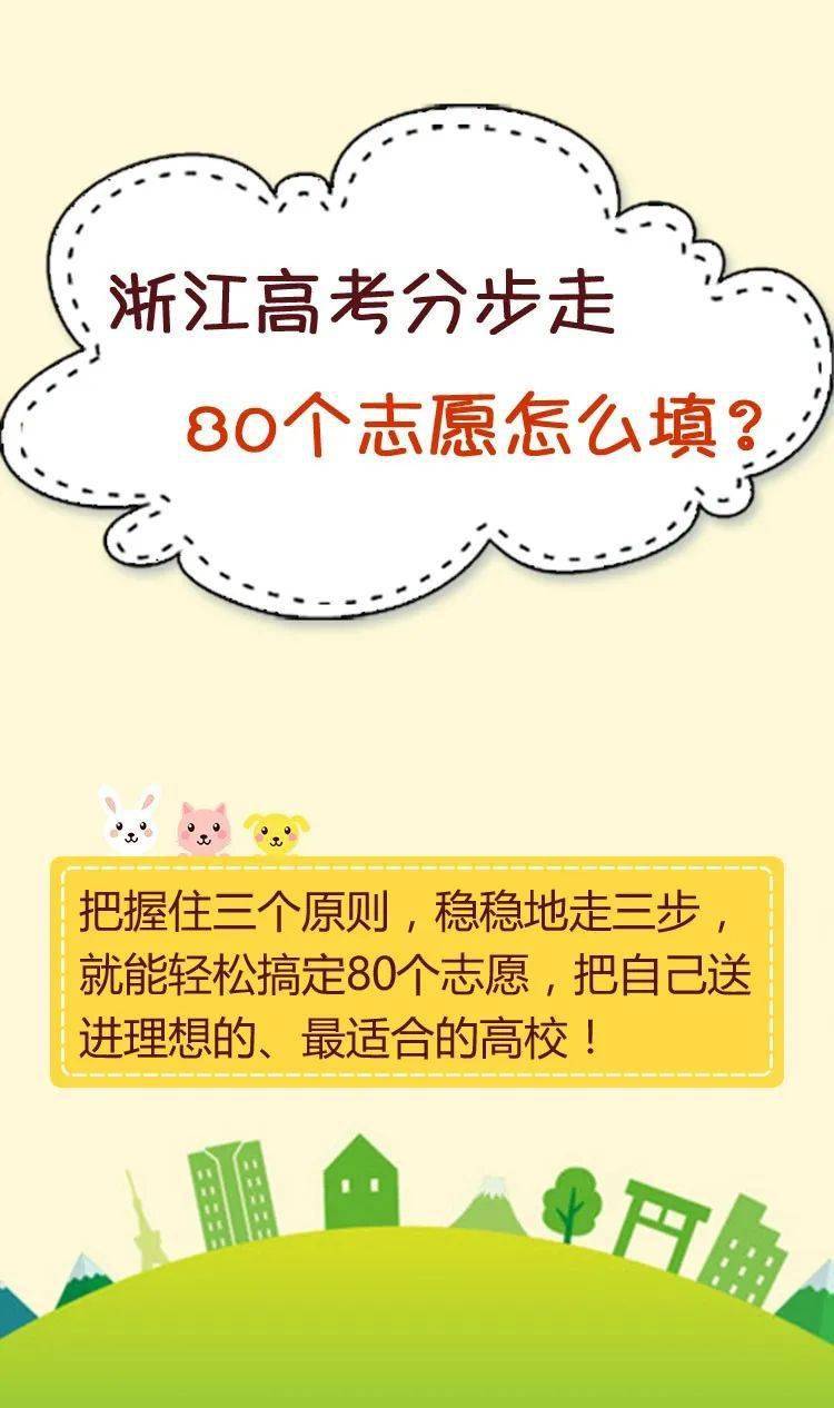 浙江2020年二本院校_2020年浙江新高考选科变动分析:招生院校提高对物理