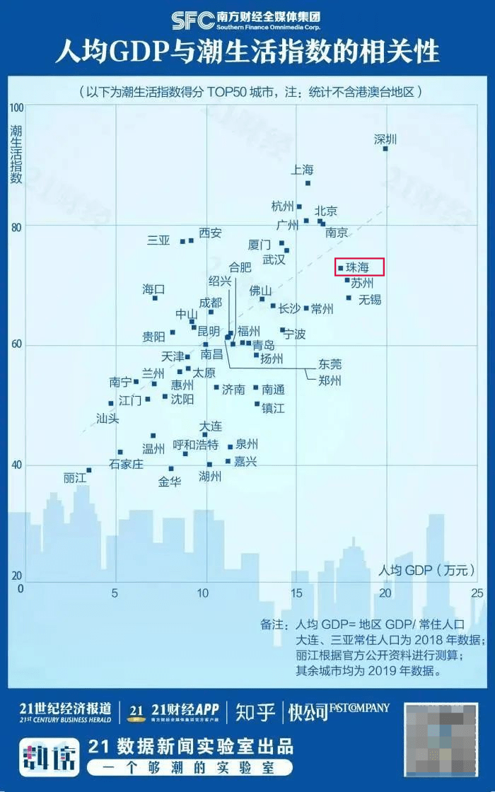 茶市镇gdp_实时(3)