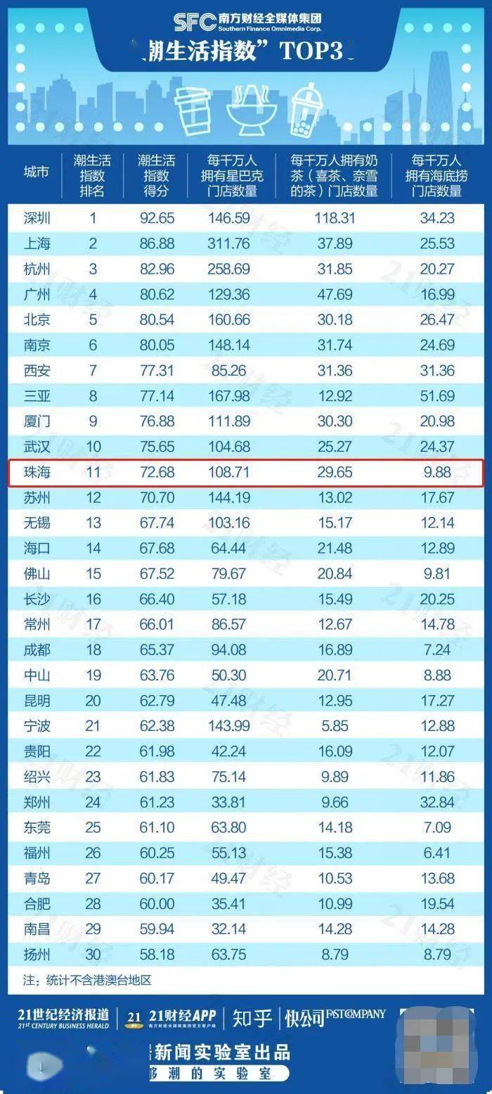 全国奶茶排名_秋天的第一杯奶茶图片
