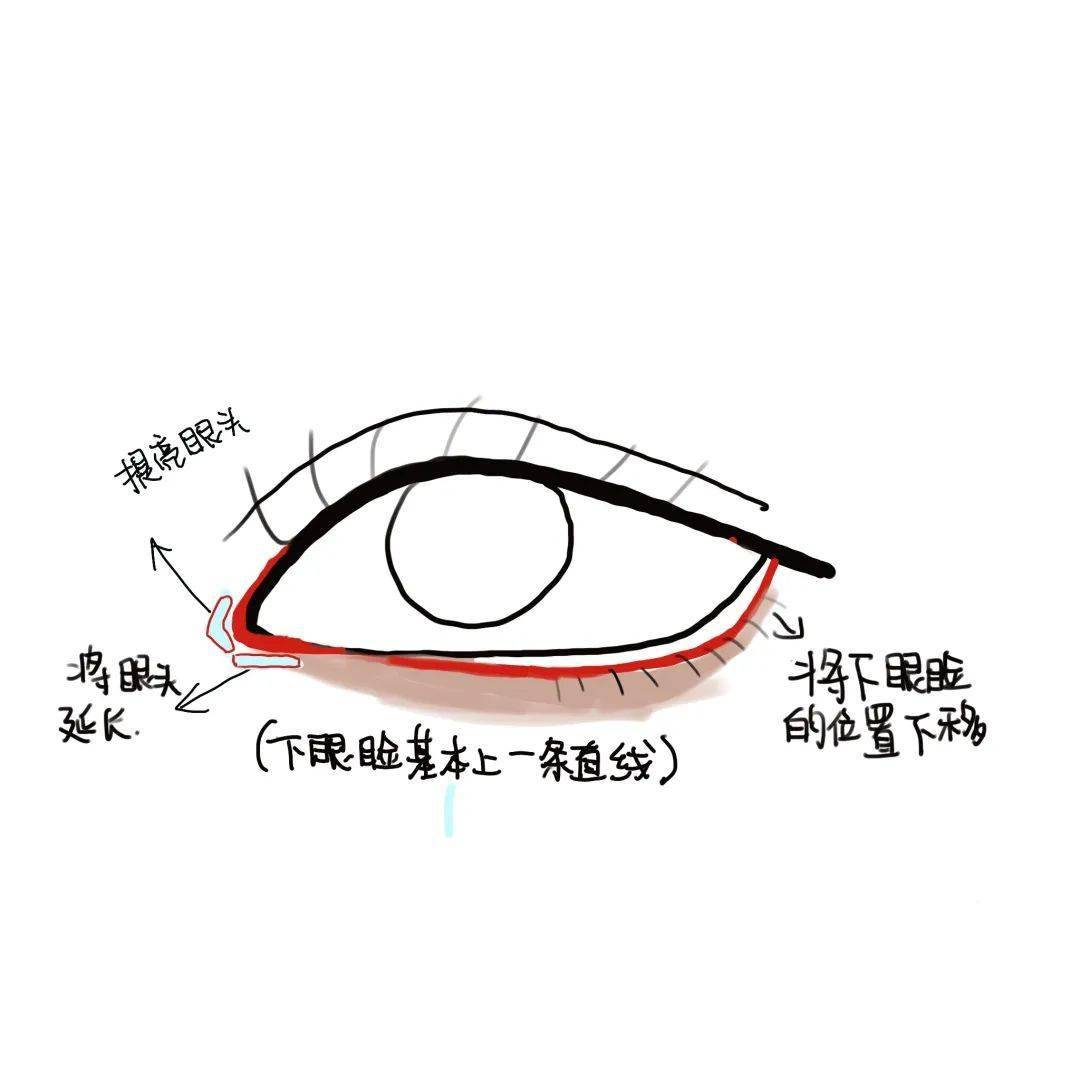 全团|一人成团？BLACKPINK全团仿妆来了！