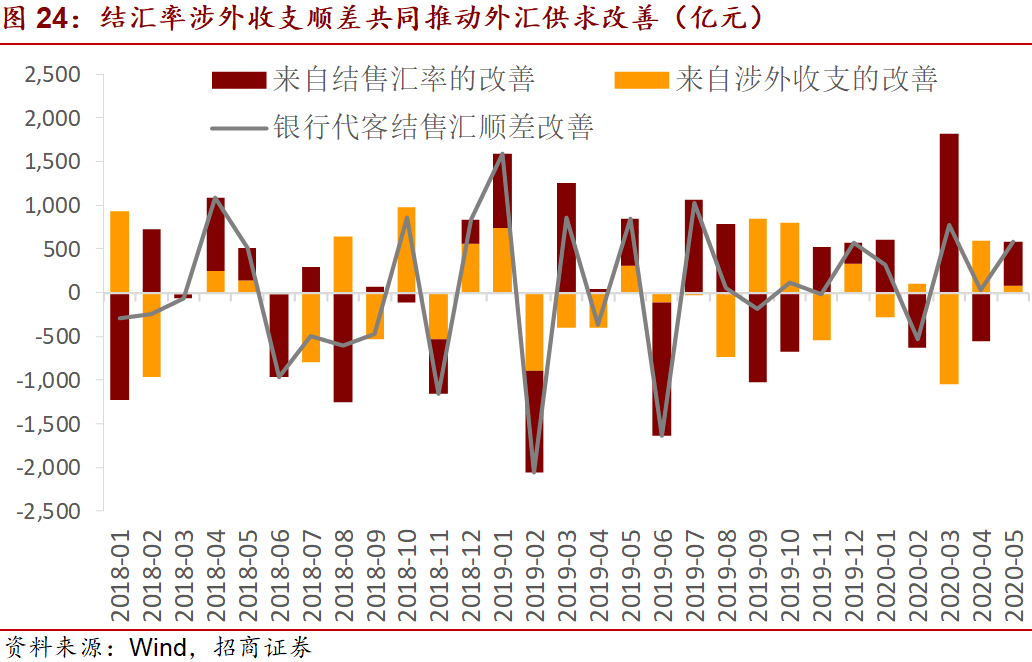 GDP646亿_GDP总量近百万亿元人均已突破1万美元(3)