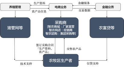 e57ce093301b43c28f52da4cee5af599.png