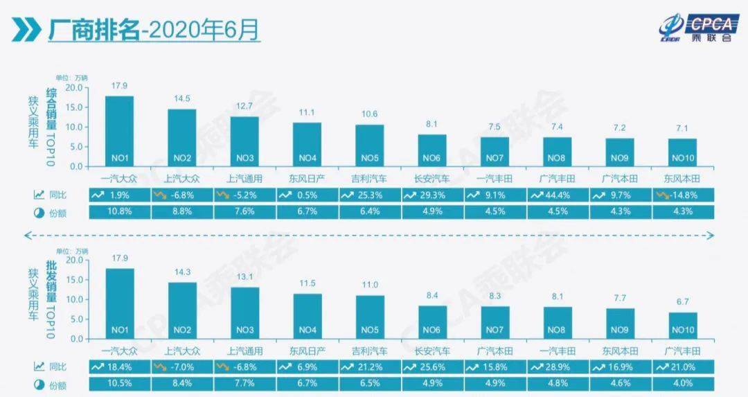 2020年莆田前6月gdp_七百年前的莆田老眠床(2)