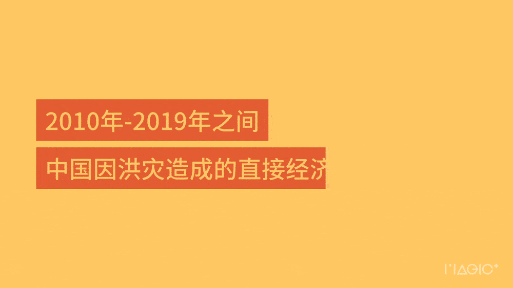 数据|数据图解“洪水猛兽” 再凶也要斗到底