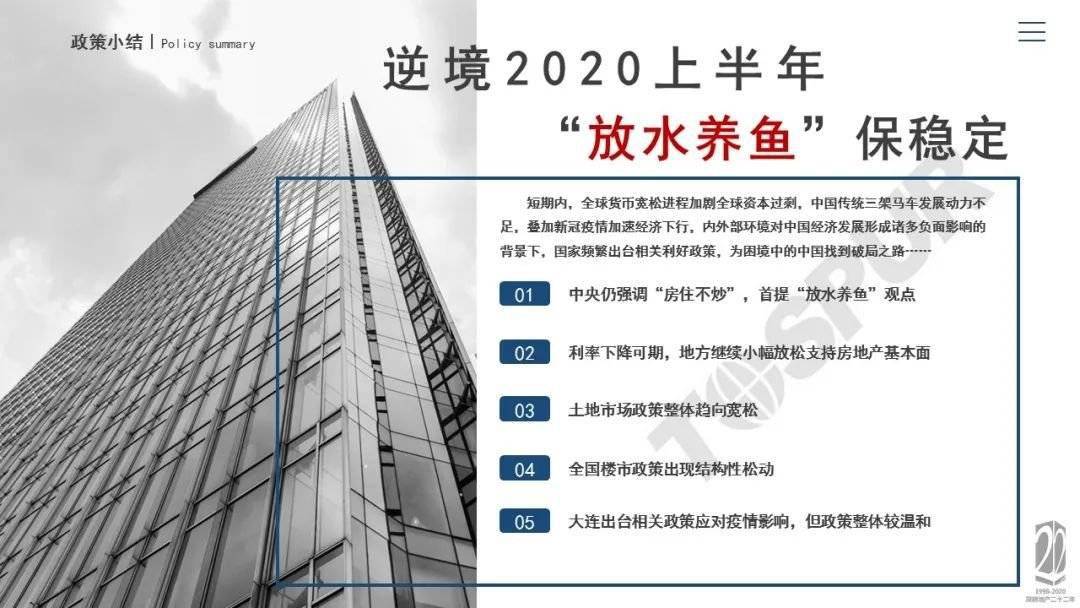 2020年上半年大连市g_大连市公交集团报名表