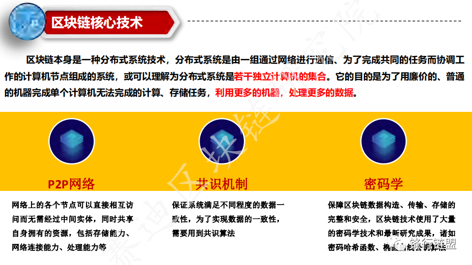 中国区块链产业全景图