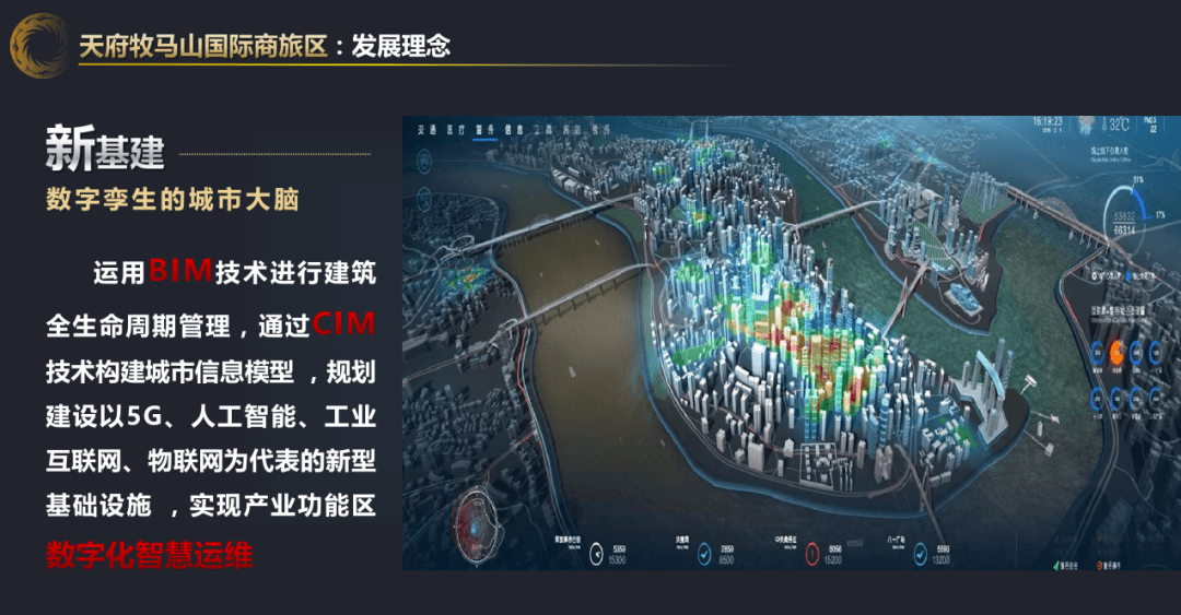 副区长叶尚敏作了"新社区╞新未来"天府牧马山国际商旅区投资价值推介