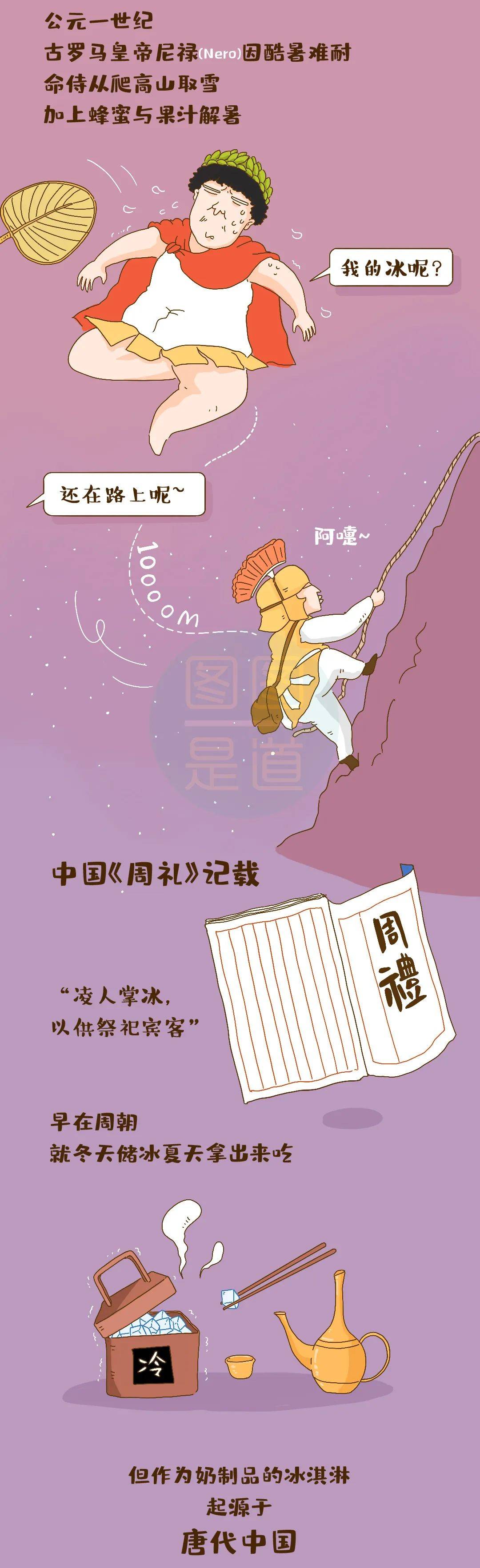 中国|没想到吧？冰淇淋原来起源于中国