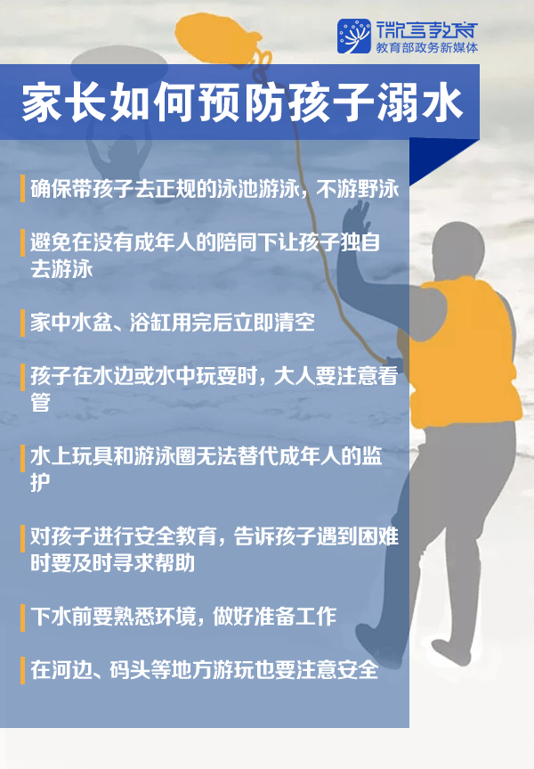 雷州市|太痛心！刚刚参加完高考，广东就有学生溺亡！当心