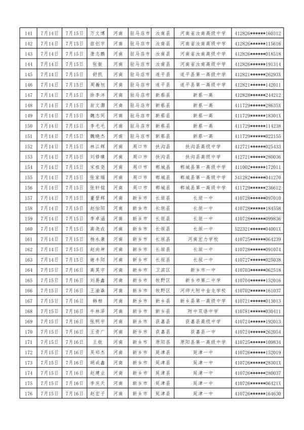 检测|2020年度空军招飞定选工作7月12日开启