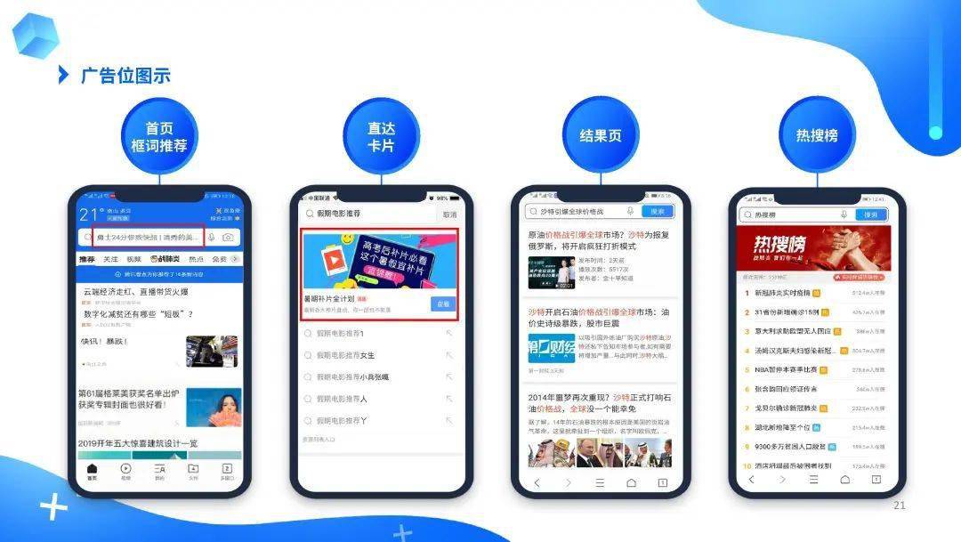 QQ看点人均_qq看点图片