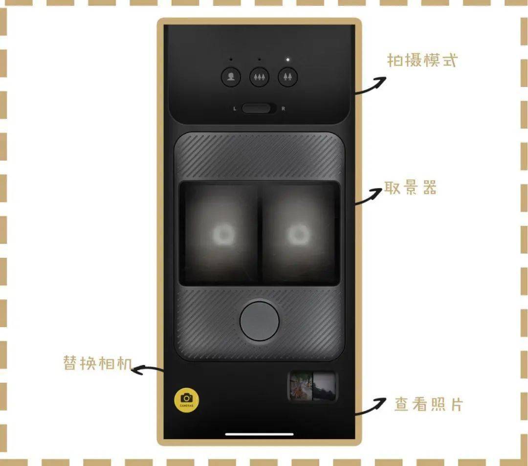 胶片|超实用的胶片风app安利!新手也能拍出大片!