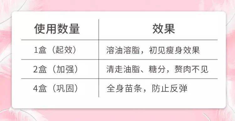 大妈|2个月狂甩56斤！160斤韩国大妈变全民女神！秘诀竟然是吃它？