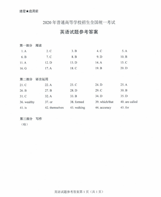 试题|权威发布！2020山东高考试题及答案公布