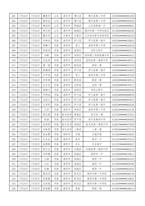 检测|2020年度空军招飞定选工作7月12日开启