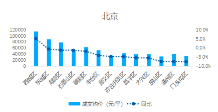 高三经济生活商品价值总量_高三经济生活思维导图(3)