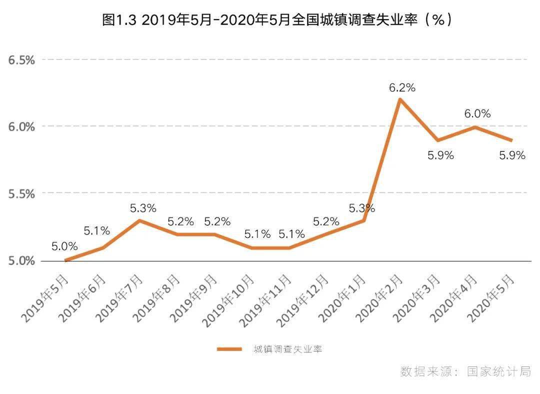 gdp构成对外贸依存度的影响_去年我国外贸依存度降至47 比2011年少3.1个百分点(2)