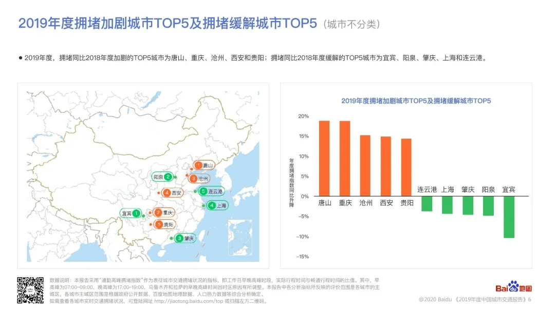 宜宾市经济总量和投资总量排名_经济发展图片