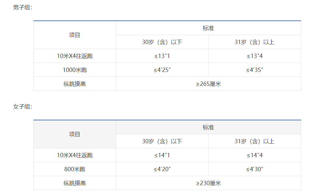 宁城人口_刚刚看了圈大宁城,人不多,卖的不好(2)