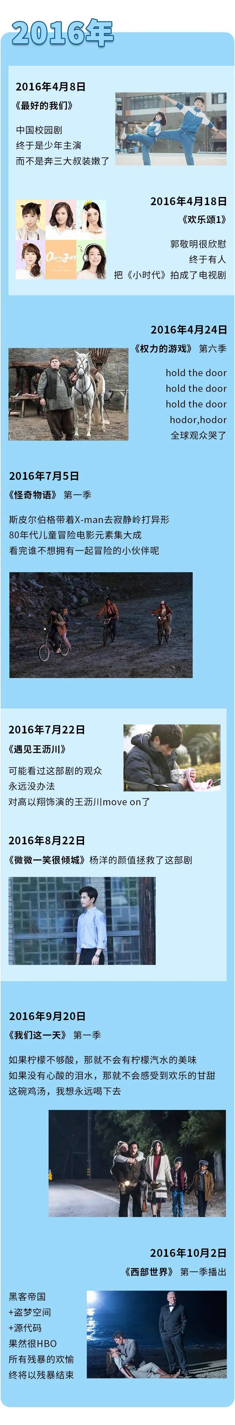 诱惑|你收到一张洪世贤与艾莉离婚十周年的邀请函，请签收