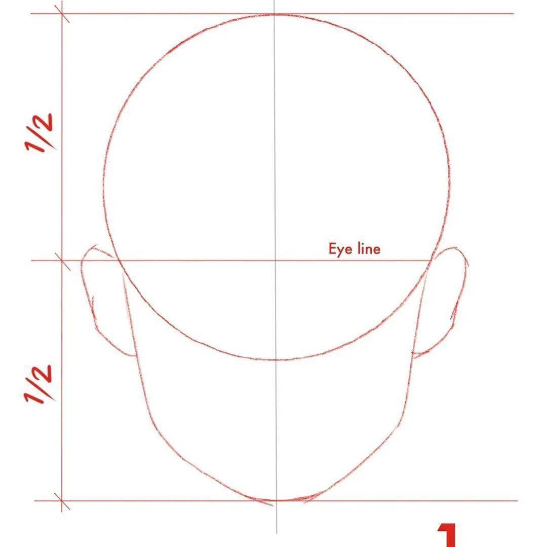 大神|时装画灵感|三庭五眼傻傻分不清楚?大神Nadia Coolrista超美步骤分享!