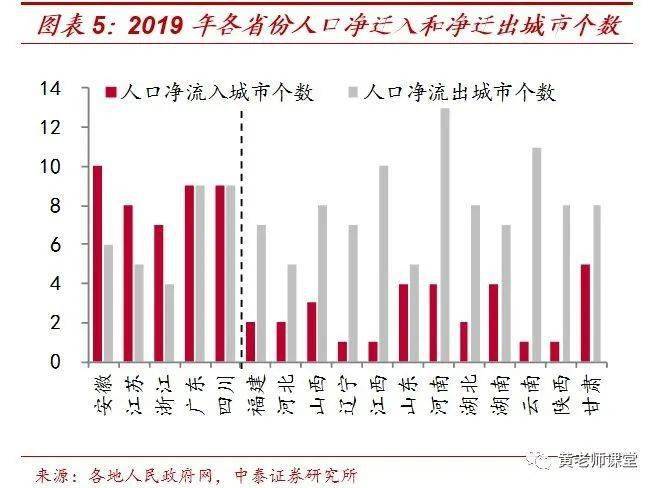 光山人口流入_光山二高图片