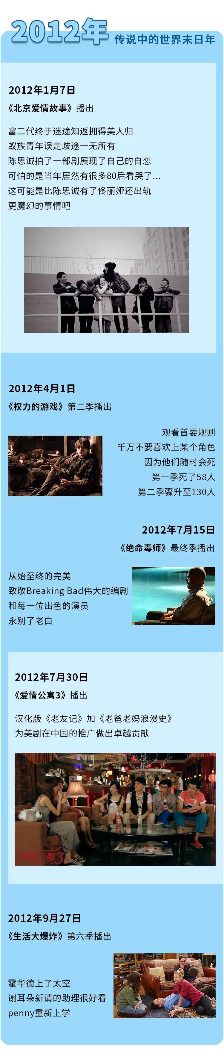 诱惑|你收到一张洪世贤与艾莉离婚十周年的邀请函，请签收
