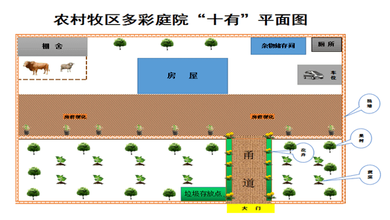 2020科左后旗经济总量_科左后旗(3)