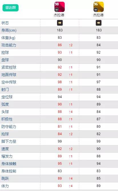 手是什么词性的词 cfc06bee52b546f6b98e63daa0170557.jpeg