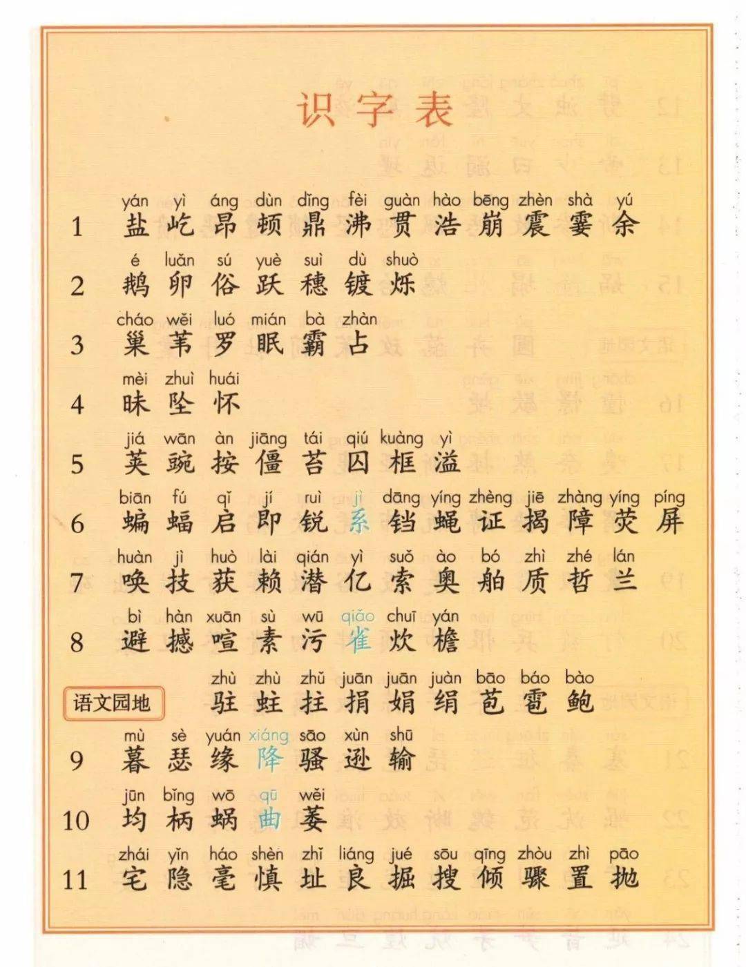 识字写字教案教案_识字教案怎么写_大班语言教案识字课