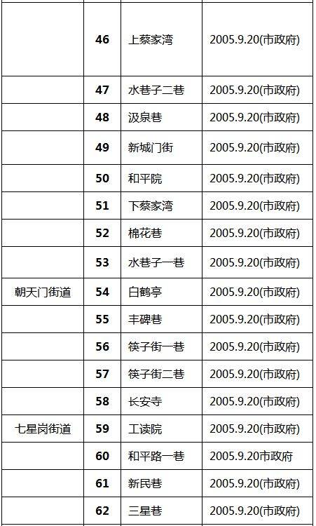 有户口本可以报人口失踪吗(3)