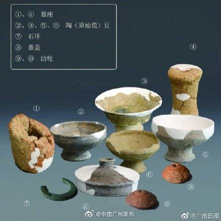 文物|广州发现4000年前先秦遗址 挖出一大批先秦宝贝
