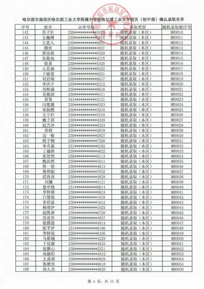 哈尔滨2020初中排名_2020中国学科竞赛“省一”奖项人数排行榜发布!哈师