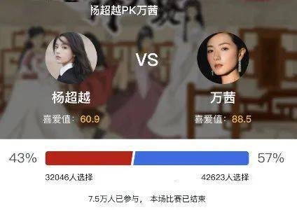 芽芽|什么?万茜要退赛了??